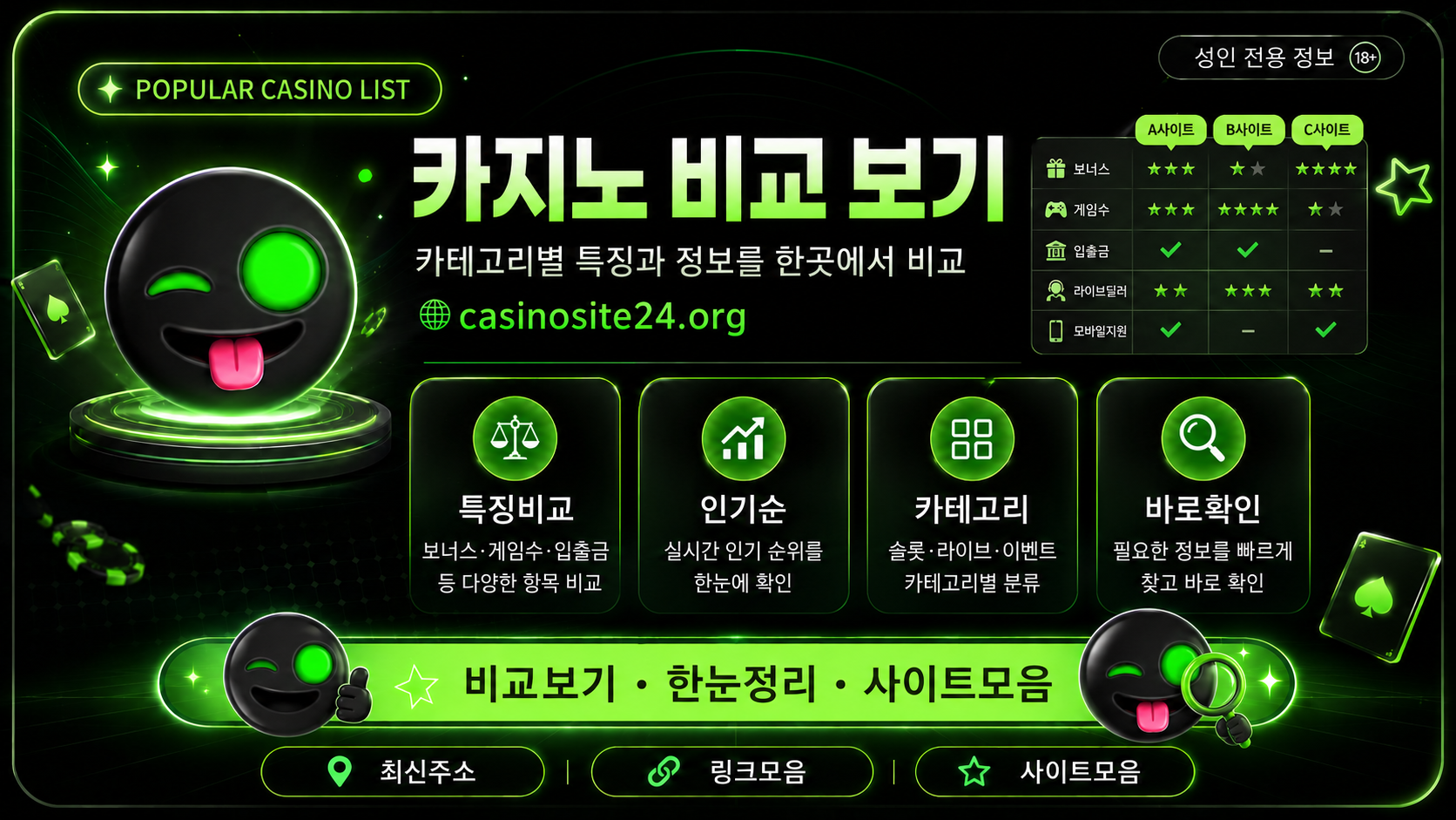 안전사이트 기준으로 비교하는 카지노사이트 환전 보너스 체크리스트